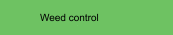 Weed control