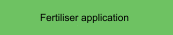 Fertiliser application